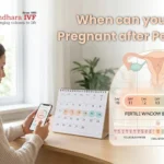 When can you get Pregnant after Periods? Expert Guide