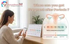 When can you get Pregnant after Periods - Vasundhara IVF When can you get Pregnant after Periods