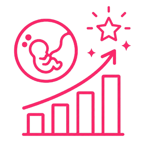 Higher Success Rates