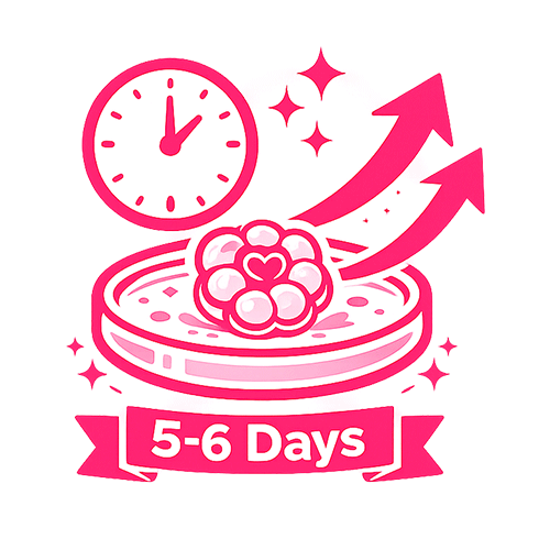 Growth Icon