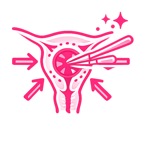 Dilation of the Cervix